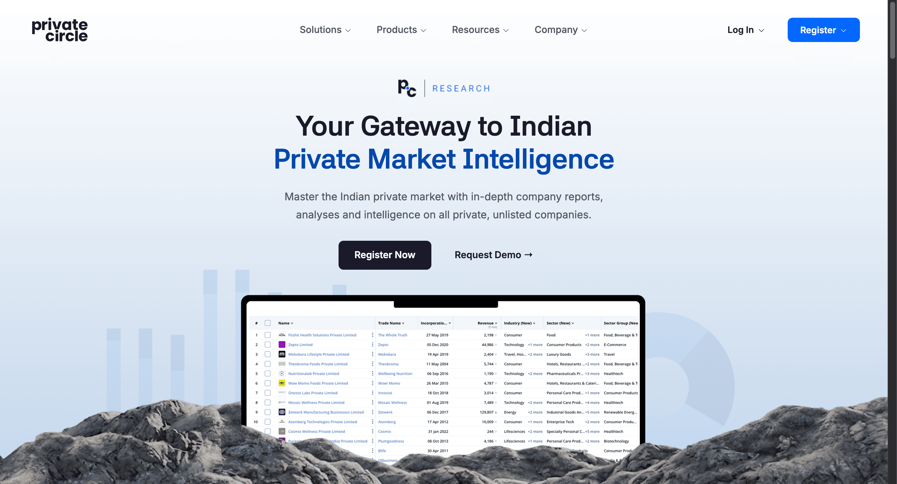 PrivateCircle Research Dashboard Preview